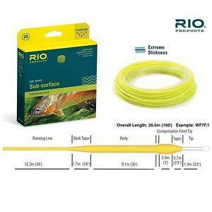 Wildhunter.ie - Rio | Lake Series | Sub Surface | Midge Tip | Yellow/Clear -  Fly Fishing Lines & Braid 