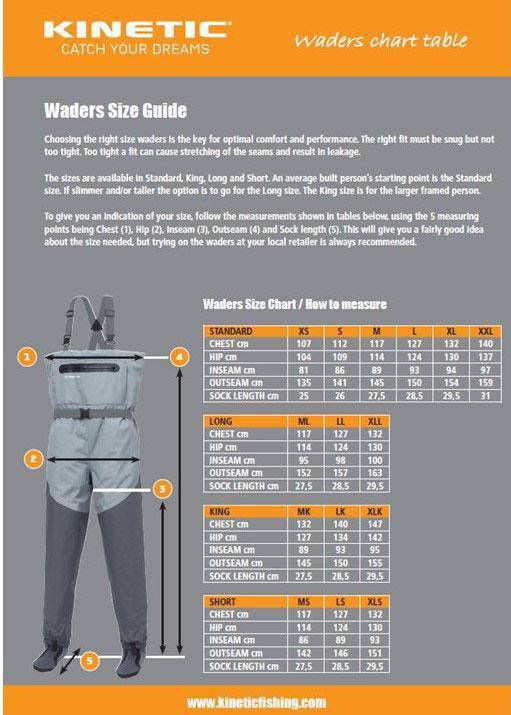 Wildhunter.ie - Kinetic | Neo-Gaiter Wader Boot Foot (P) Olive -  Waders 