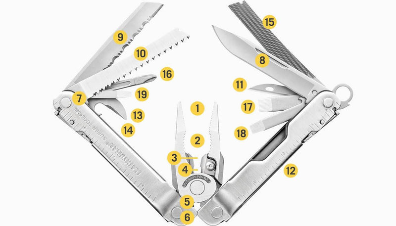 Load image into Gallery viewer, Wildhunter.ie - Leatherman | Supertool 300 -  Fishing Tools 
