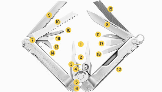 Wildhunter.ie - Leatherman | Supertool 300 -  Fishing Tools 